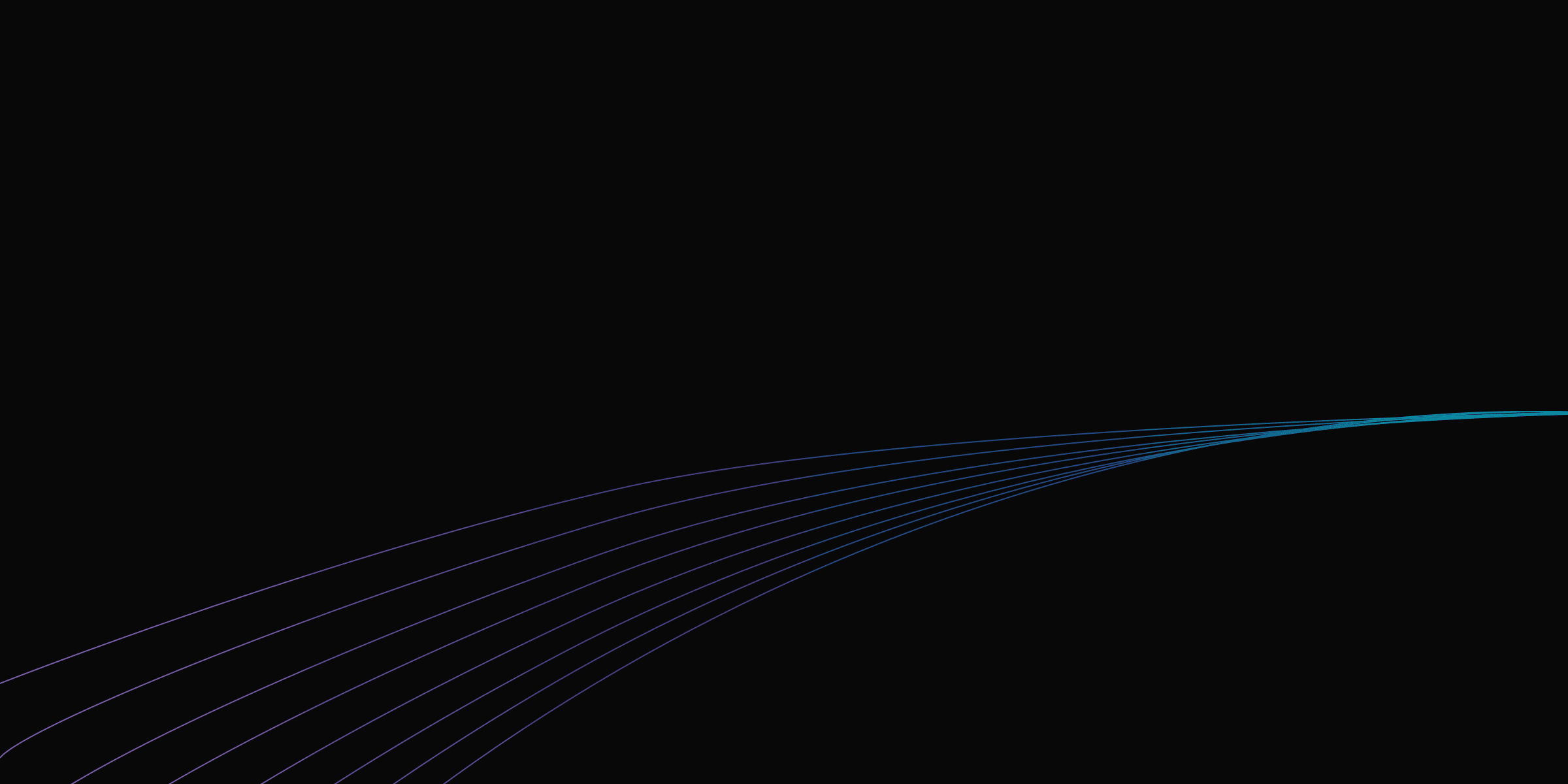 Rize Referral Program